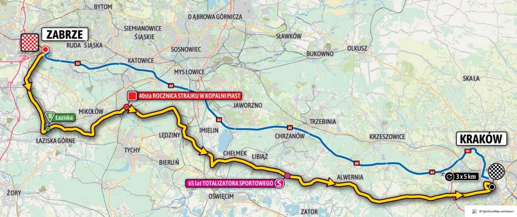 Etap 7 Tour de Pologne 2021